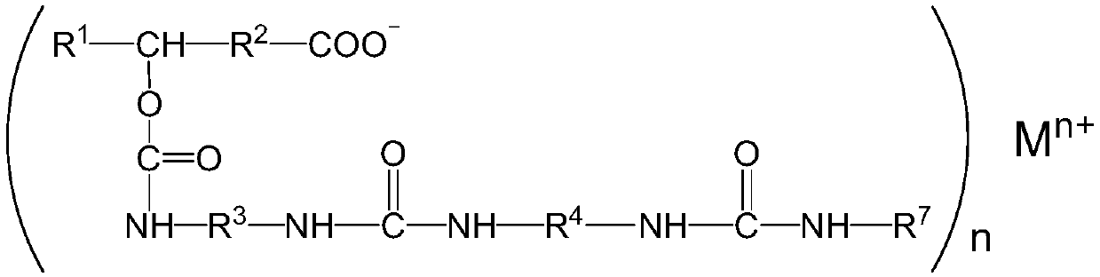 Soap urethane lubricating grease and preparation method thereof