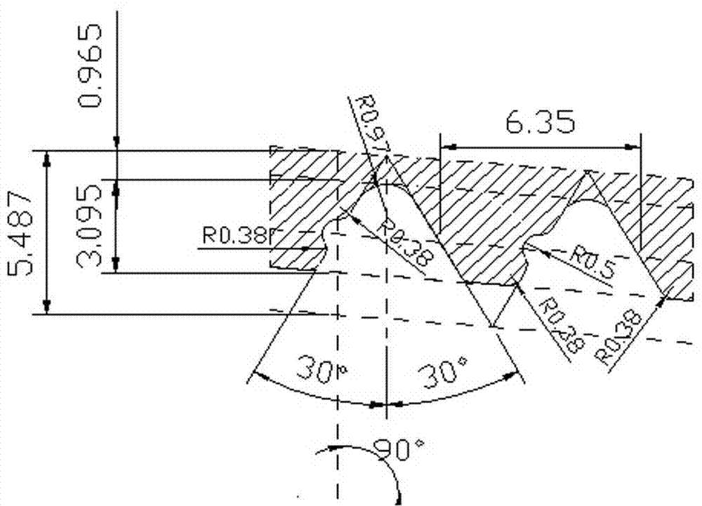 Dual-tooth-form gas-tight thread