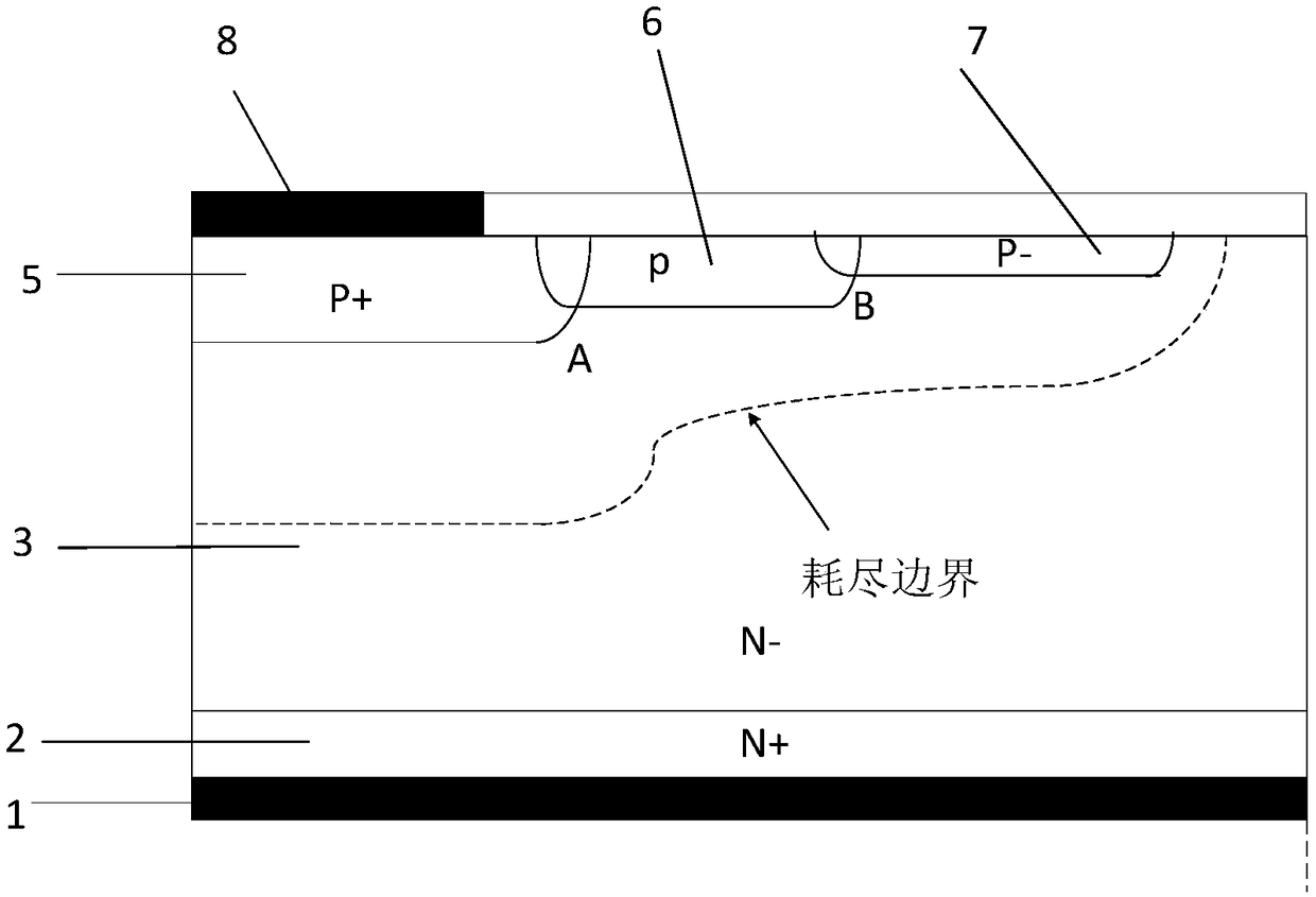 A terminal structure of a power semiconductor device