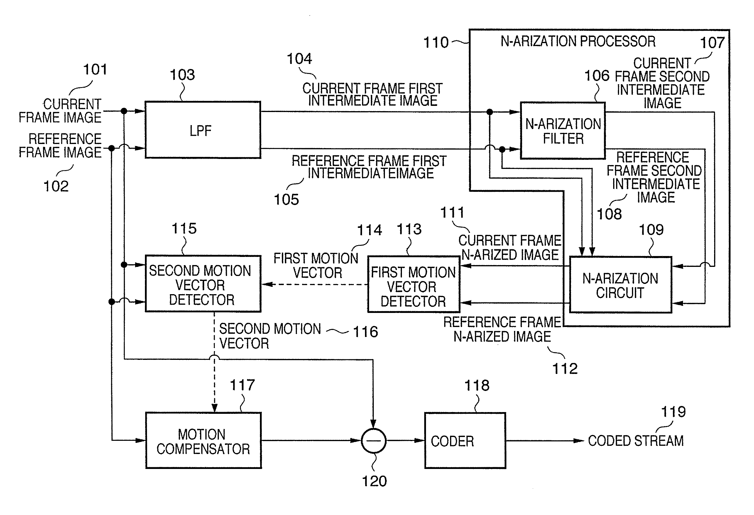 Image coding apparatus and image coding method