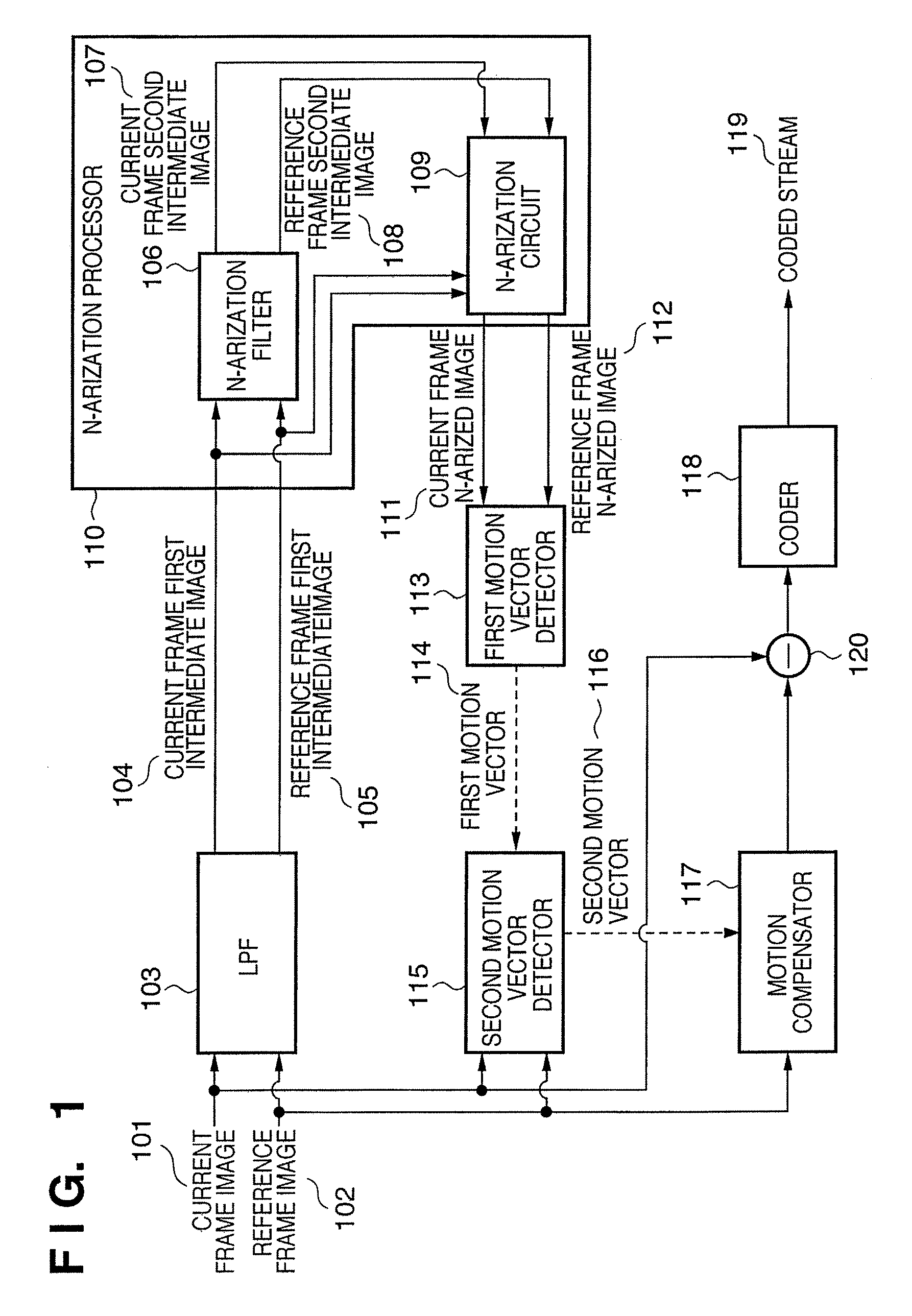 Image coding apparatus and image coding method