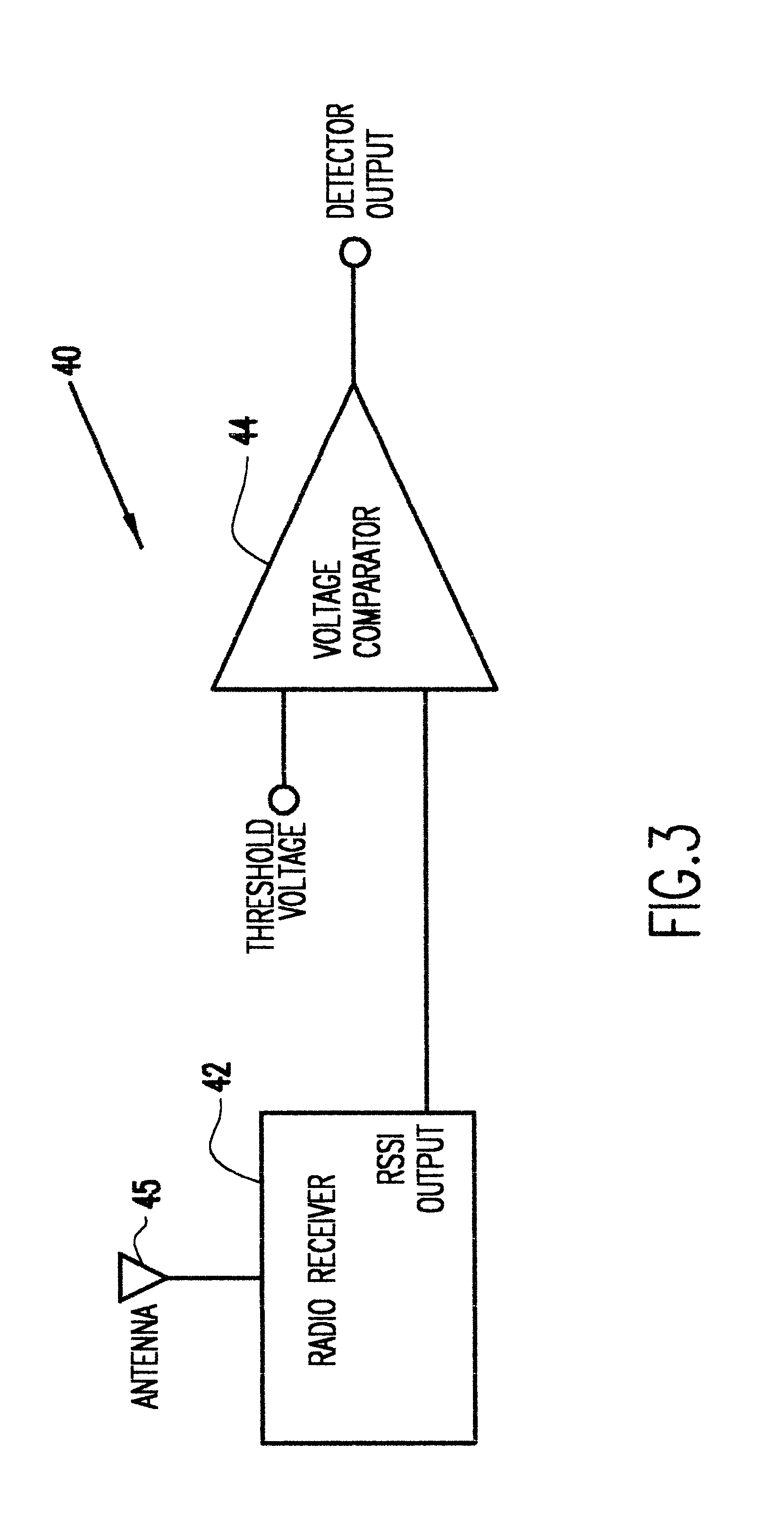 Radio interference detection and screening system for locomotive control unit radios