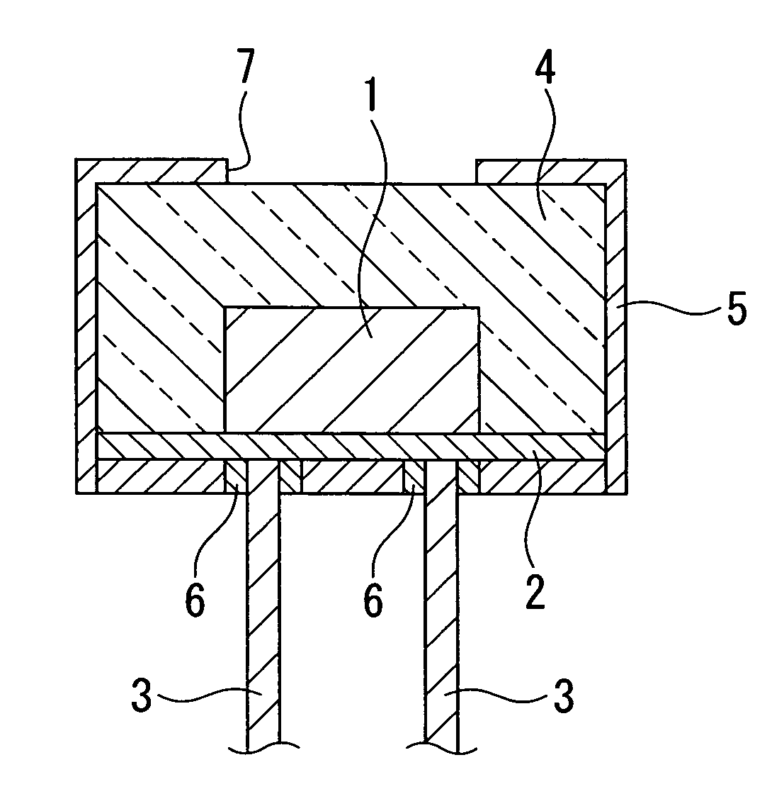 Transparent Inorganic Oxide Dispersion and Iorganic Oxide Particle-Containing Resin Composition, Composition for Sealing Light Emitting Element and Light Emitting element, Hard Coat Film and Optical Functional Film and Optical Component, and Method for Producing Inorganic Oxide Pariticle-Containing Resin