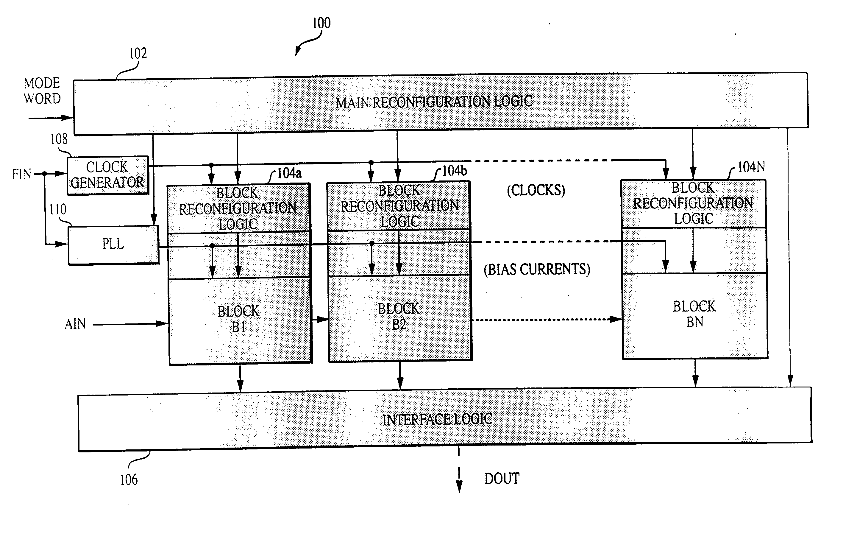 Analog-to-Digital Converter Having Parametric Configuirablity