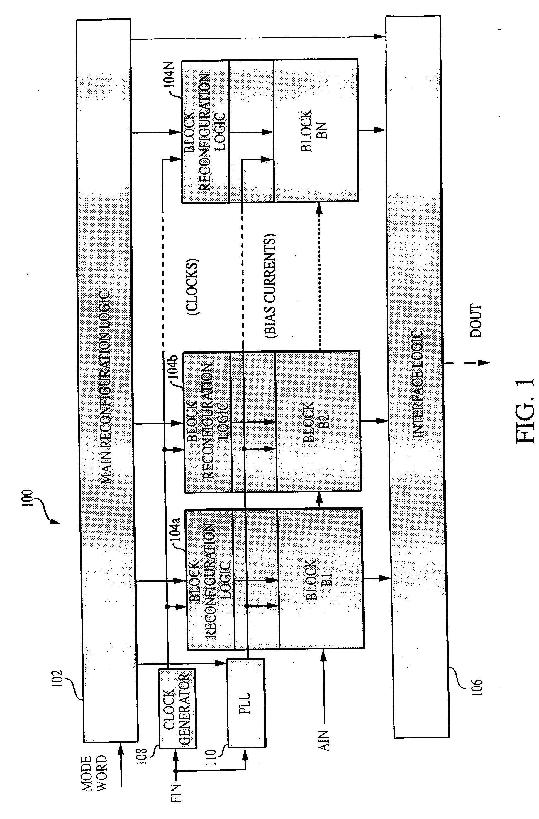 Analog-to-Digital Converter Having Parametric Configuirablity