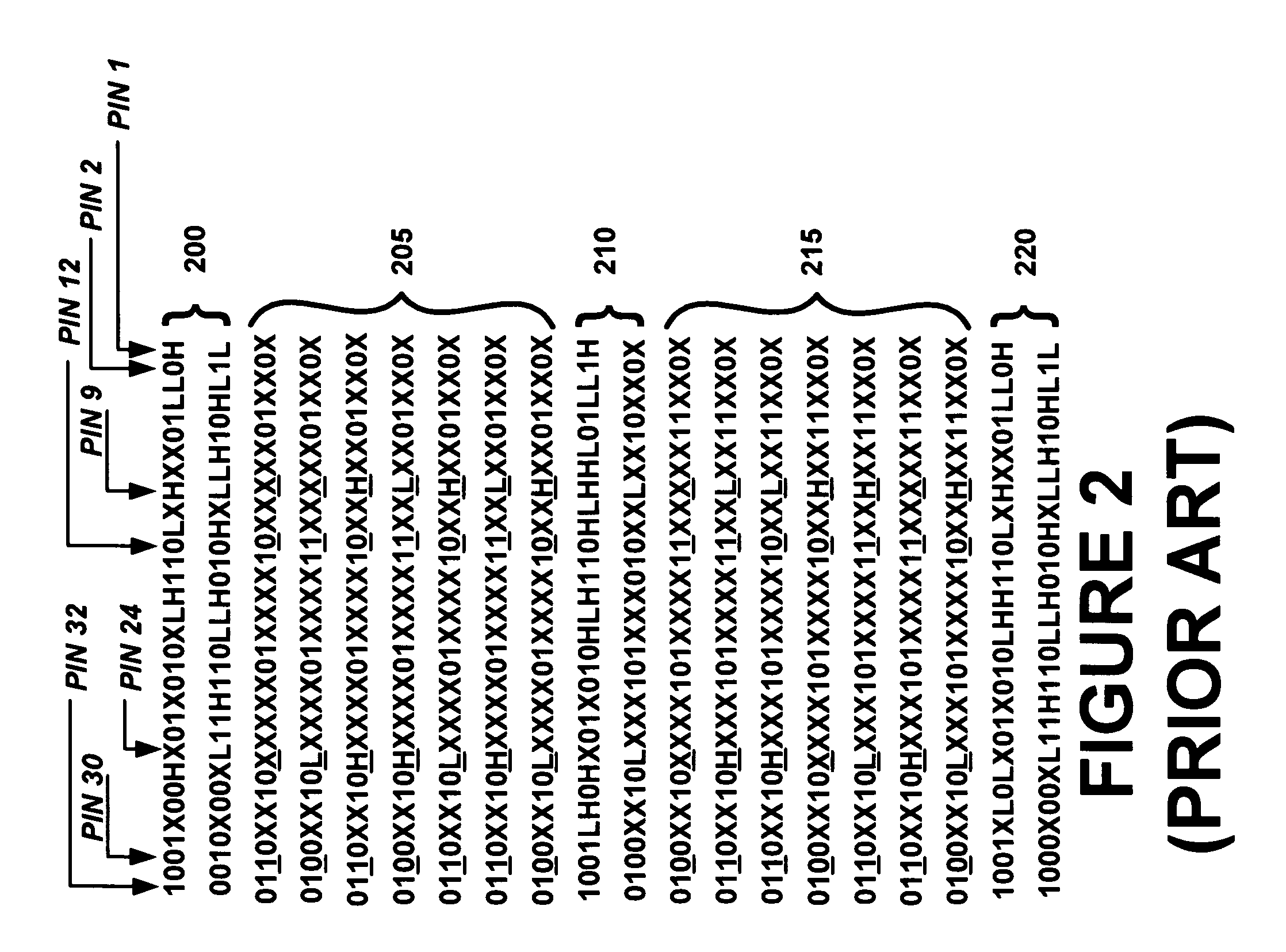 System for dynamic re-allocation of test pattern data for parallel and serial test data patterns