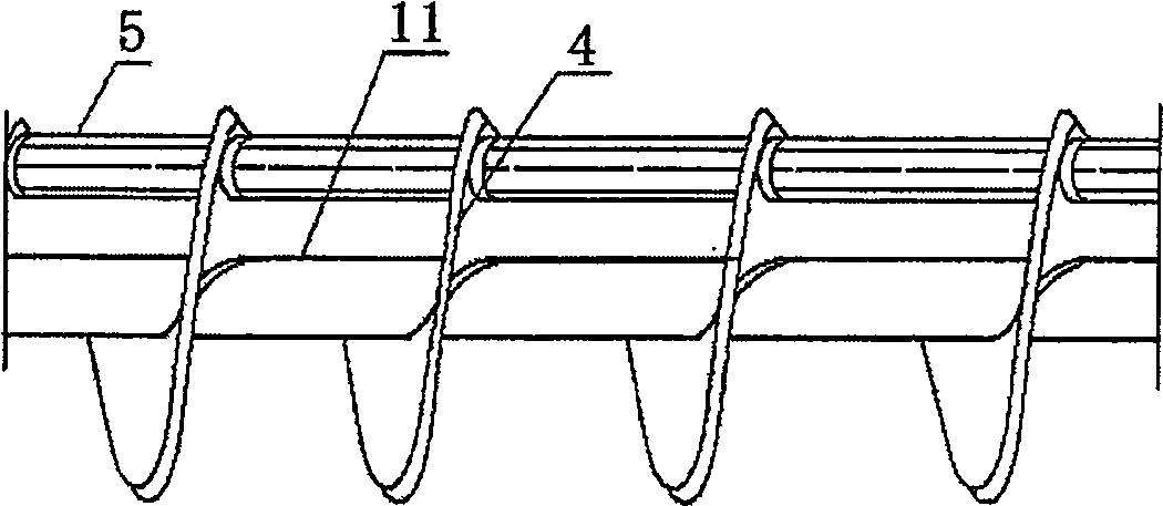 Continuous spiral traverse baffle double shell side combined special-shaped tube bundle heat exchanger