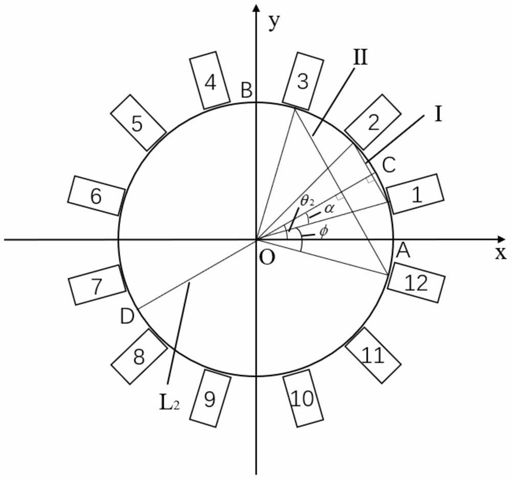 CUDA-based PET system matrix calculation method