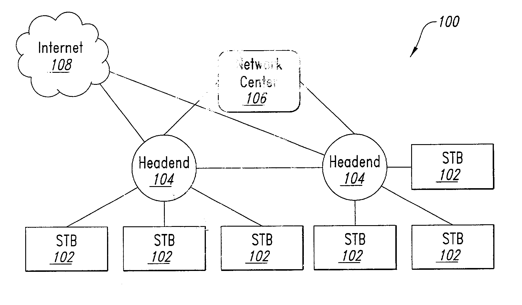 Apparatus and methods for advertising in a sequential manner and based upon user preference