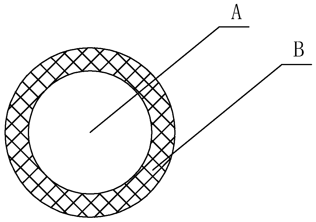 Ferrite permanent magnet material with core-shell structure and preparation method of ferrite permanent magnet material