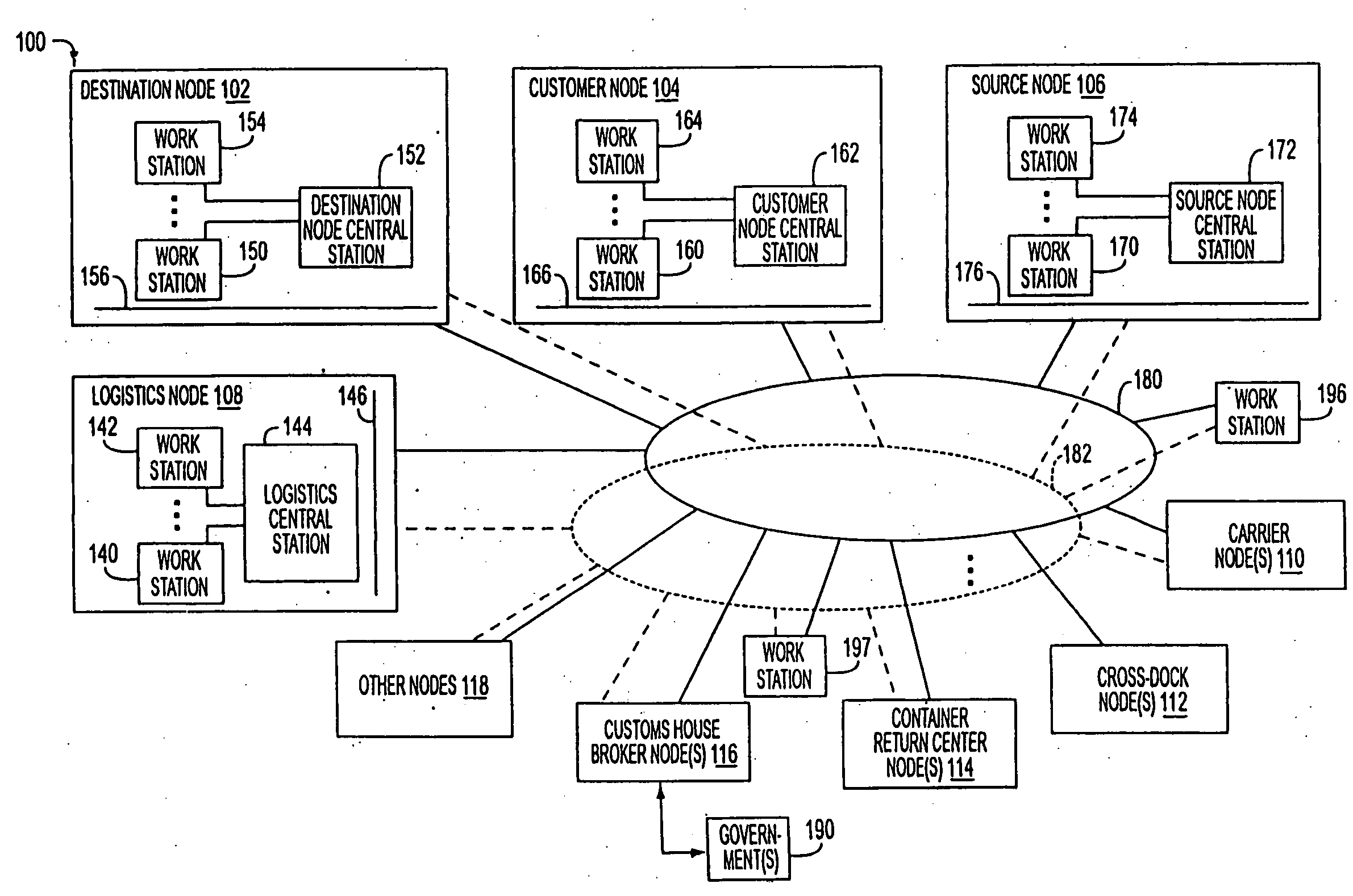 Method and system for interfacing with a shipping service