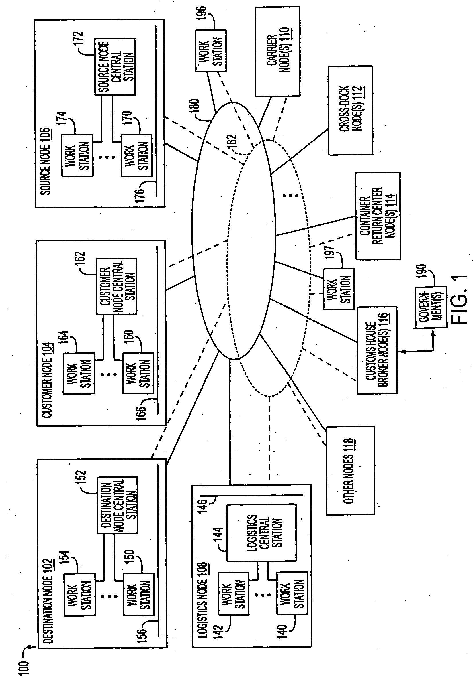 Method and system for interfacing with a shipping service