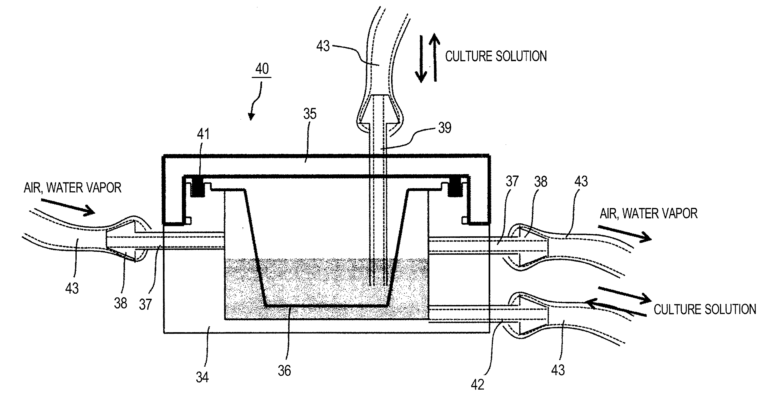 Cell Culture Vessel and Cell Culture Device