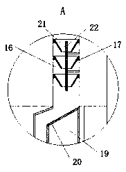 Granulation equipment for pig feed processing