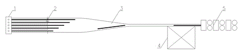 Continuous casting-direct rolling device for producing rod wire and section bar and method