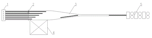 Continuous casting-direct rolling device for producing rod wire and section bar and method