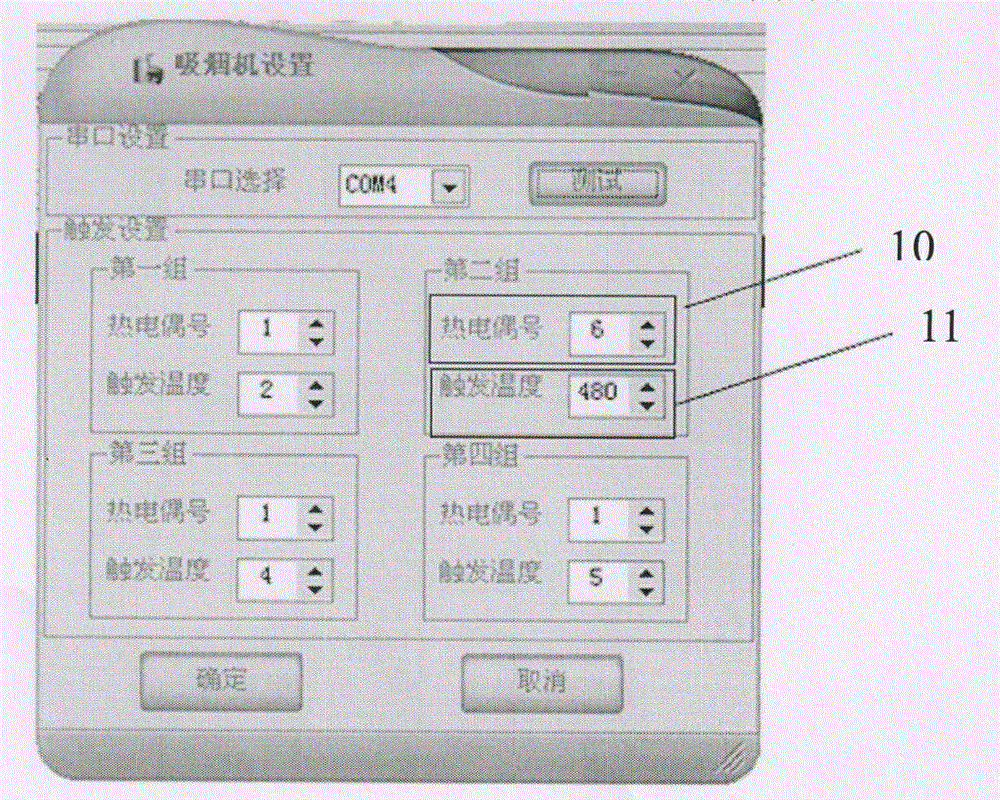 Smoking machine control method based on temperature sensing