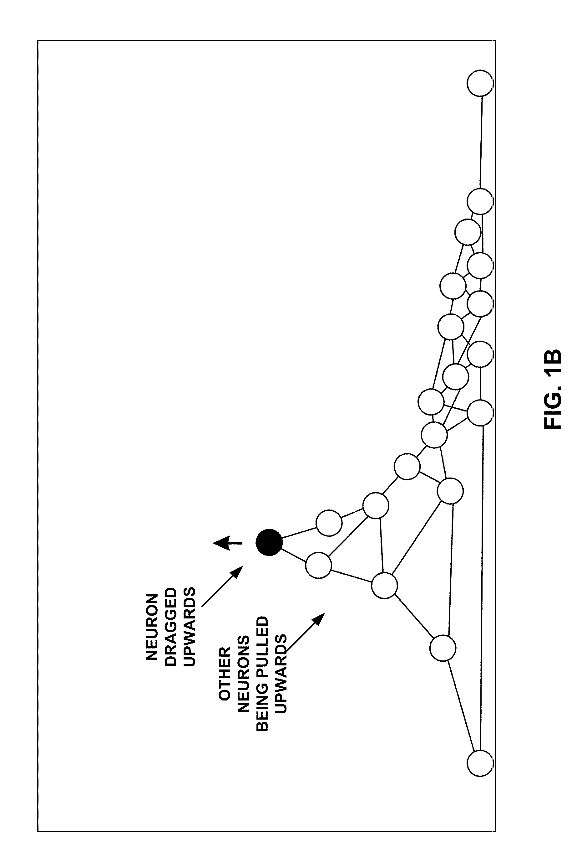 Context-based search visualization and context management using neural networks