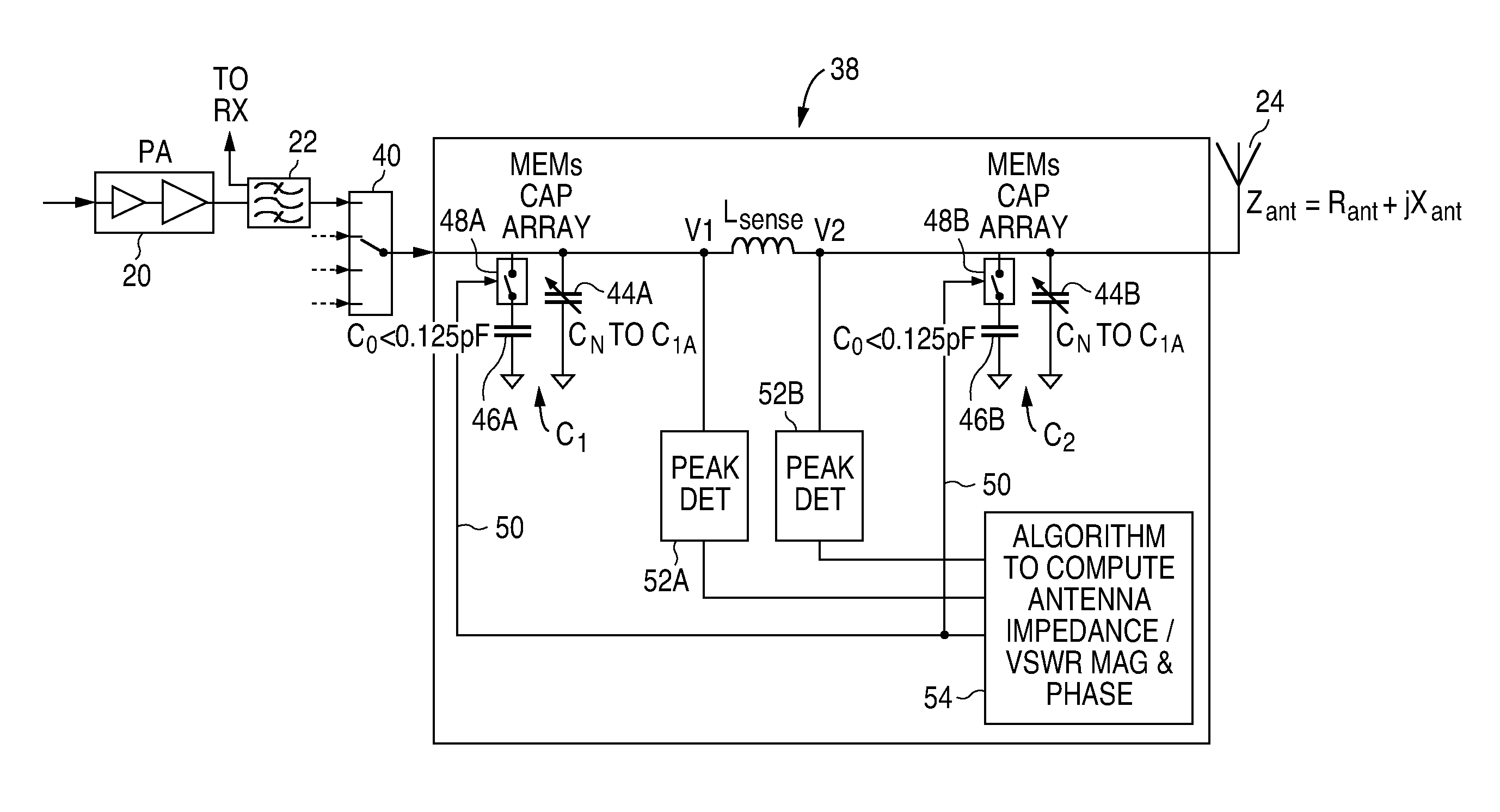 RF impedance detection using two point voltage sampling