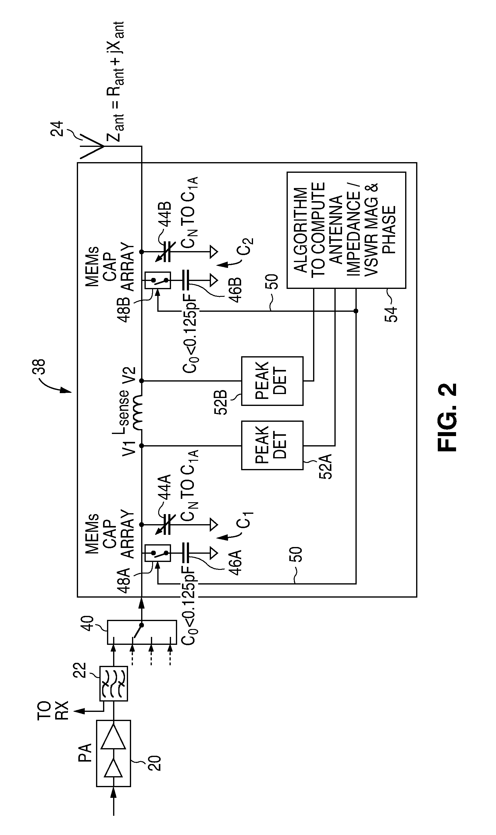 RF impedance detection using two point voltage sampling