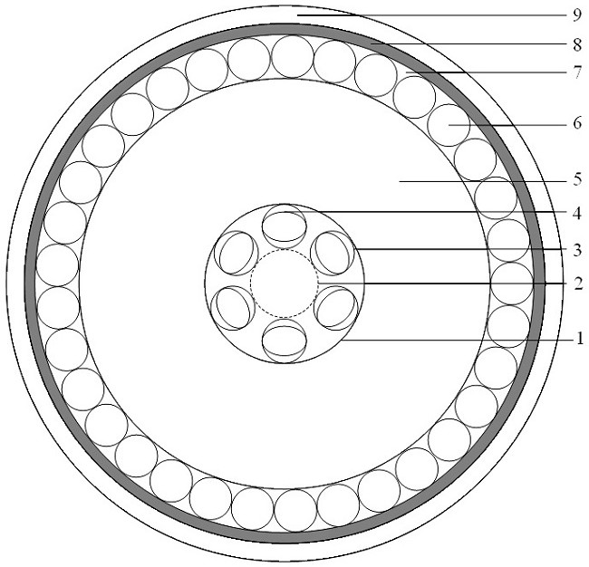 Double-cladding hollow-core anti-resonance optical fiber with heterostructure