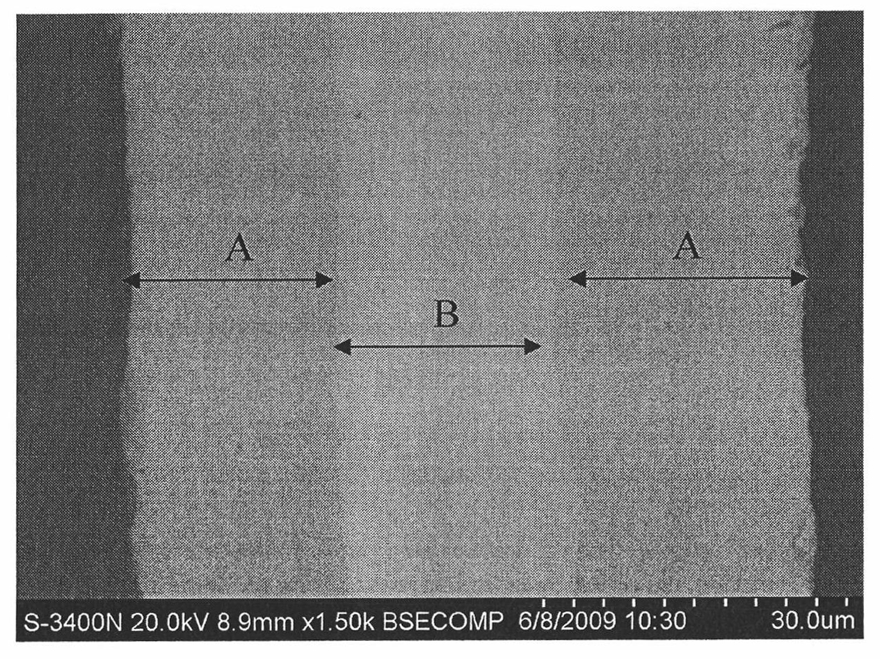 Non-magnetic cube texture Cu-based alloy composite base band and preparation method thereof