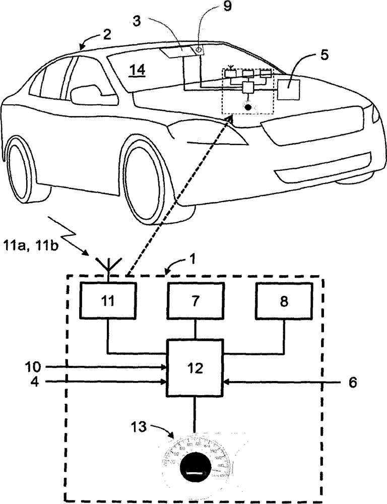 Apparatus and method for continuously establishing boundary for autonomous driving availability and automotive vehicle comprising such apparatus