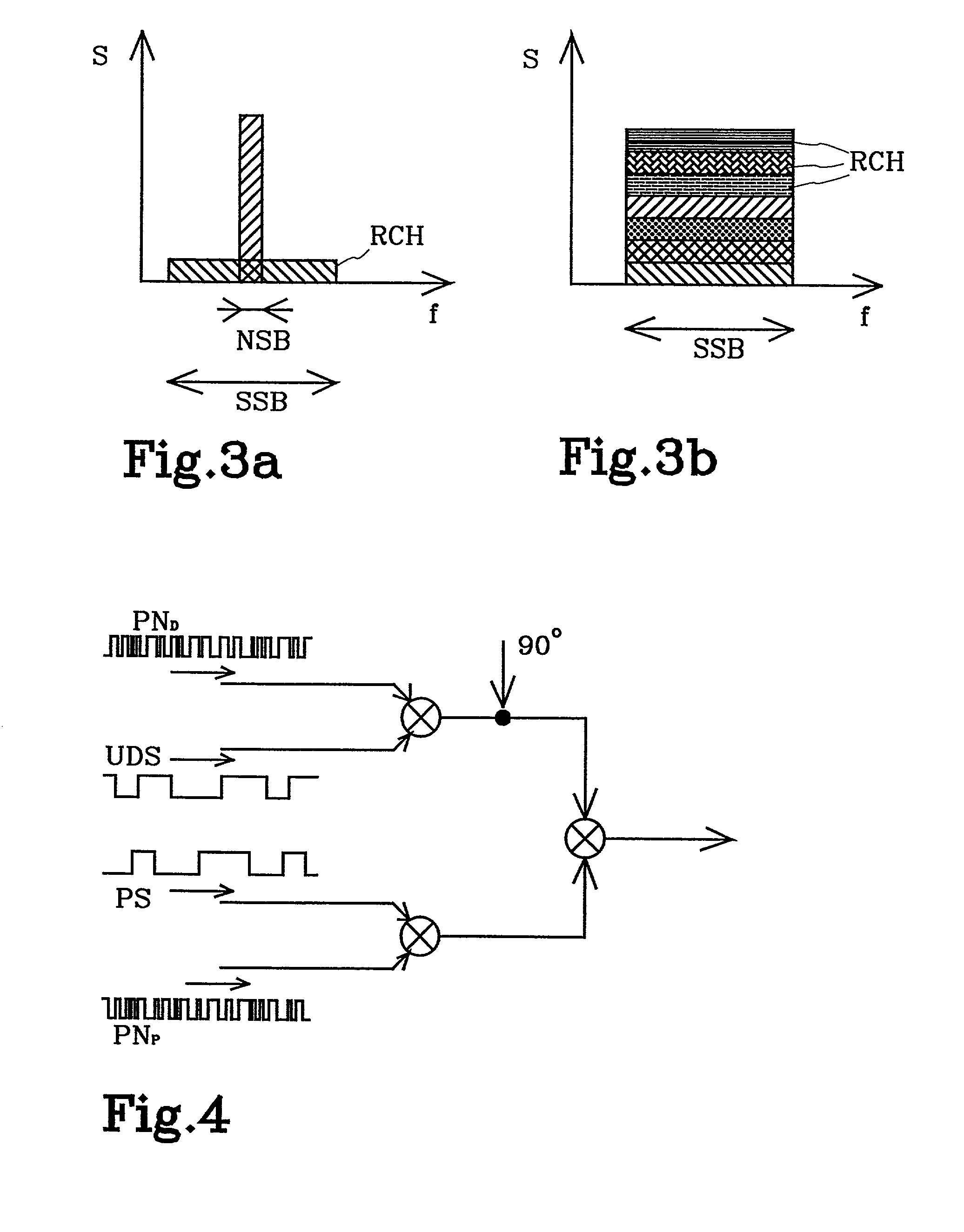 Radio receiver and channel estimator