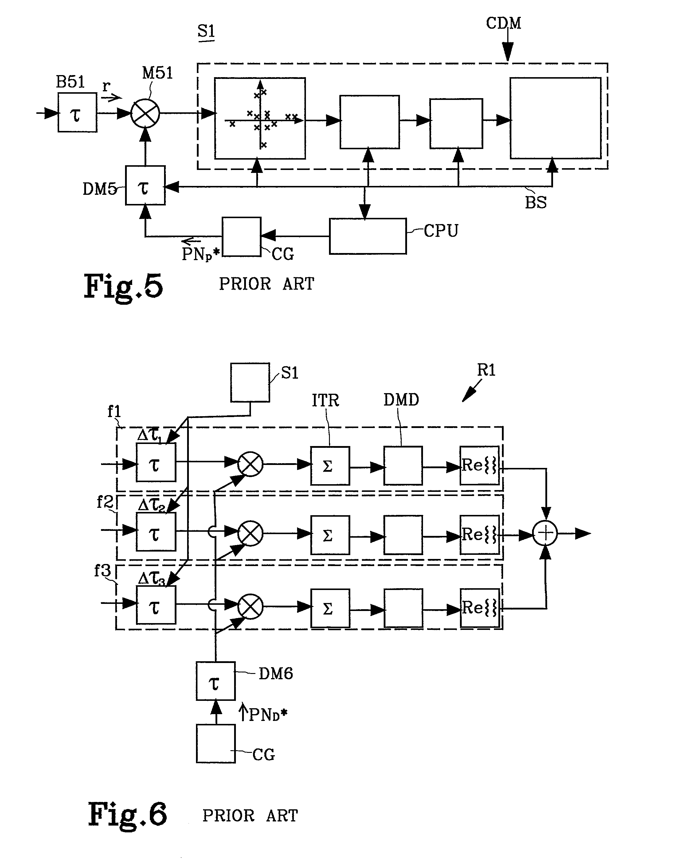 Radio receiver and channel estimator