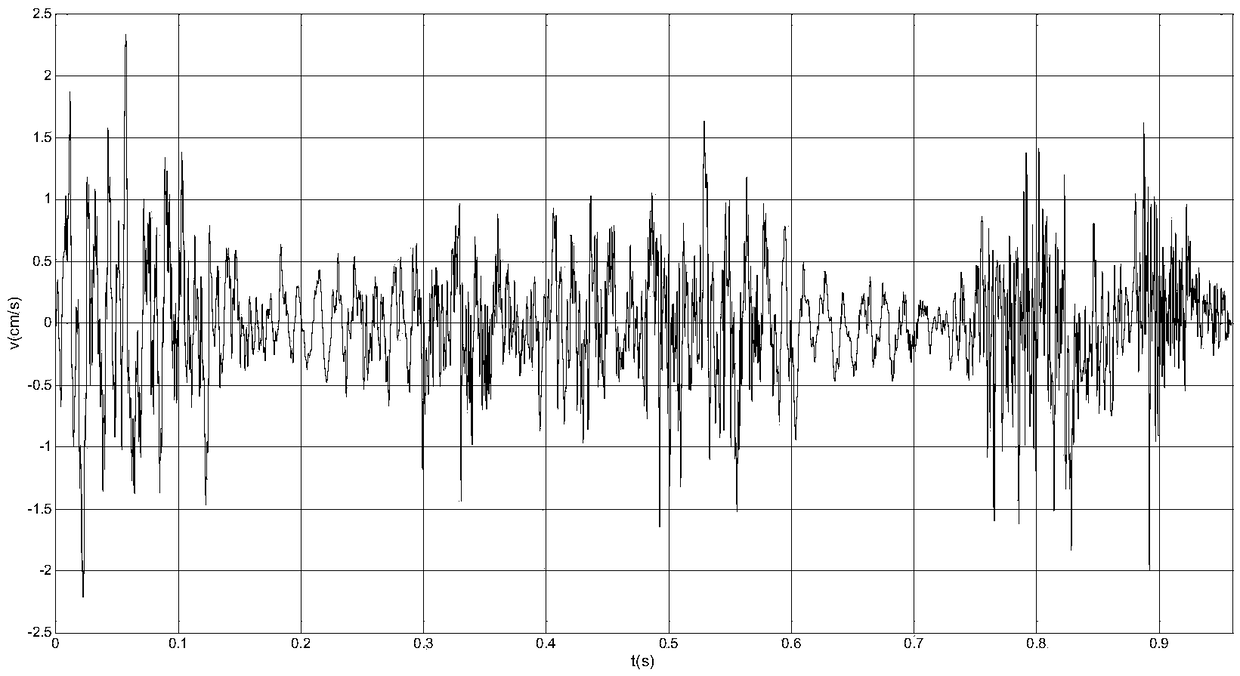 Blasting seismic wave model construction method based on building seismic response equivalence