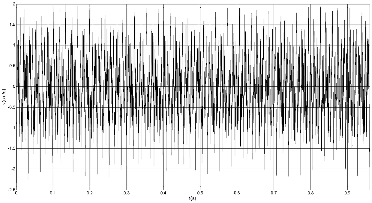 Blasting seismic wave model construction method based on building seismic response equivalence