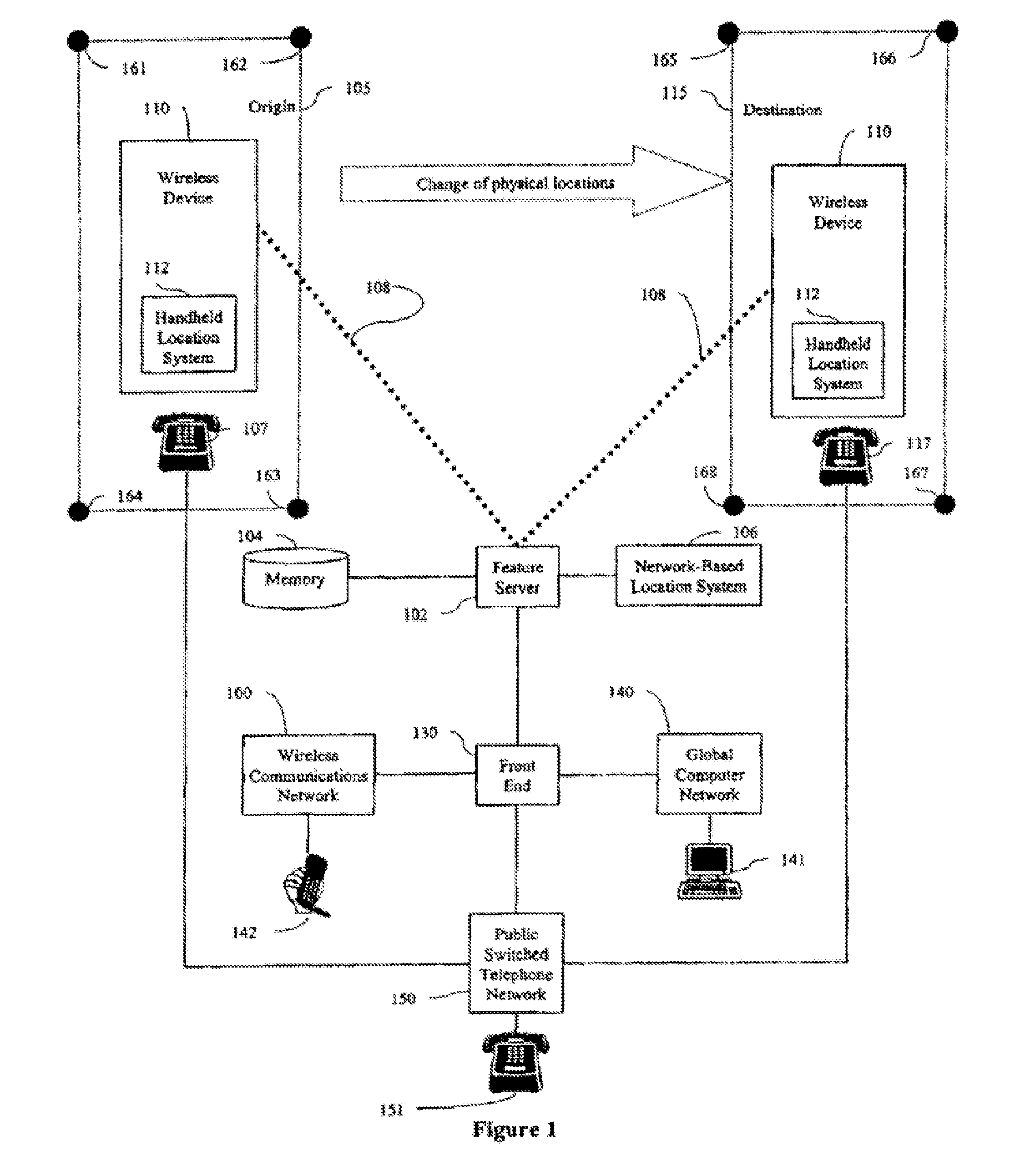 Location-Based Security Rules