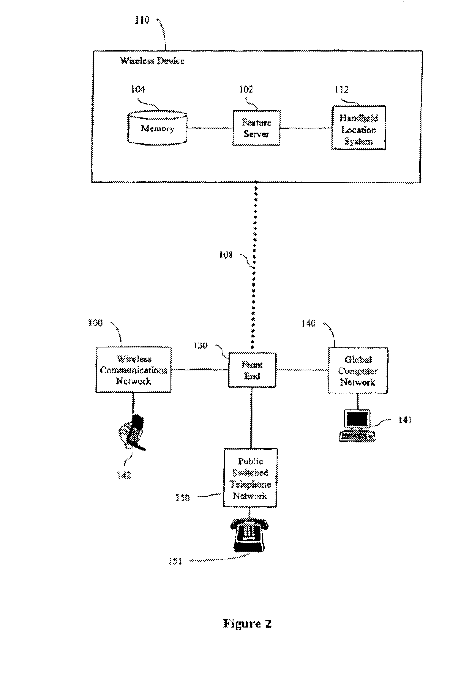 Location-Based Security Rules