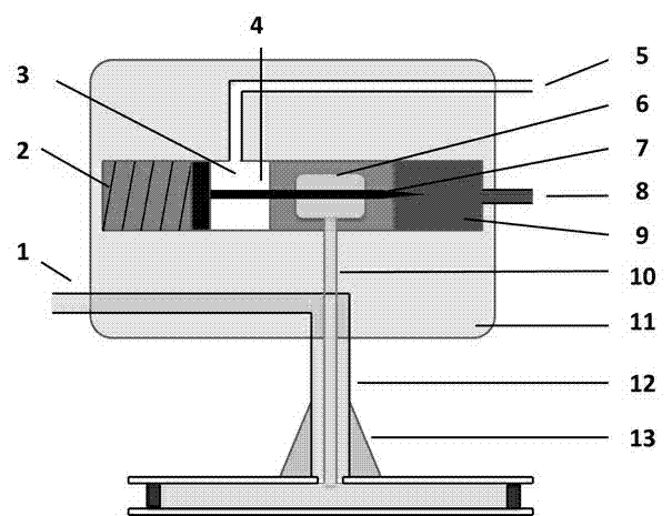 Controllable filling method for vacuum filling