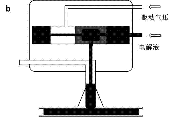 Controllable filling method for vacuum filling