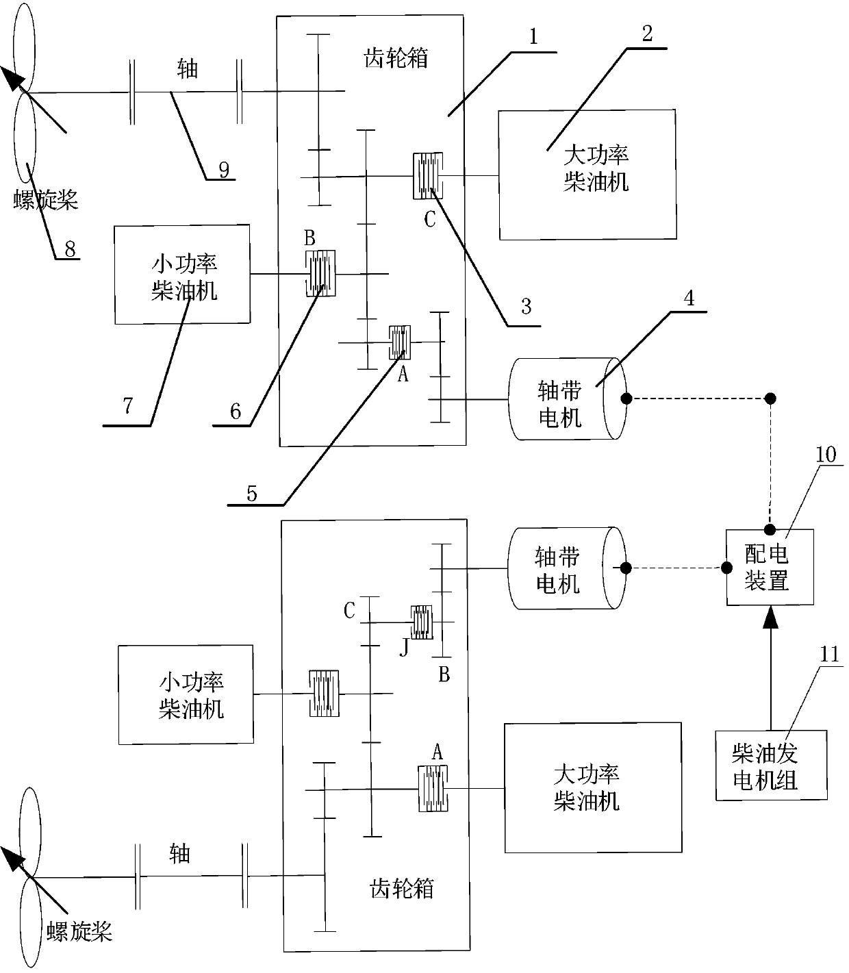 Marine diesel-electric hybrid propulsion system regular energy management control method based on working condition identification