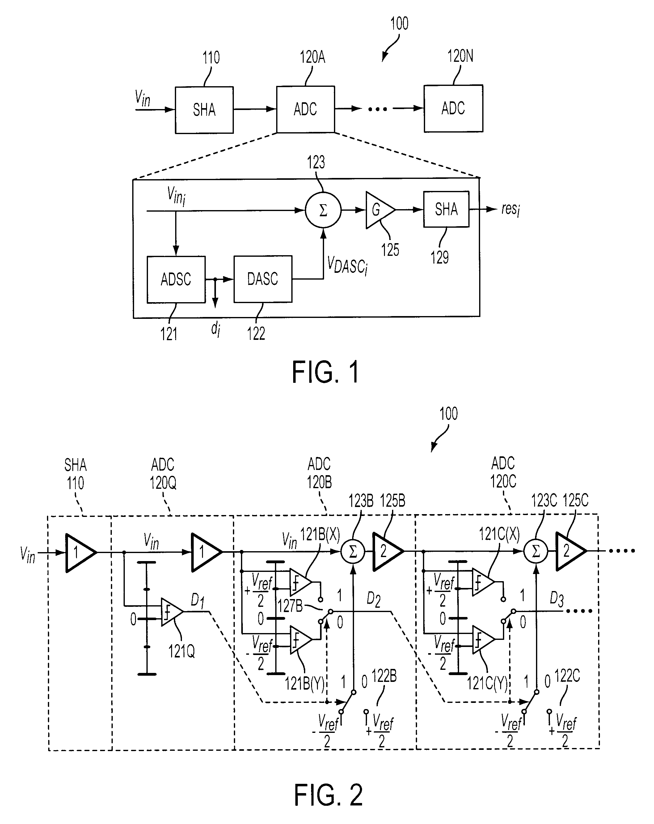 Analog-to-digital converter