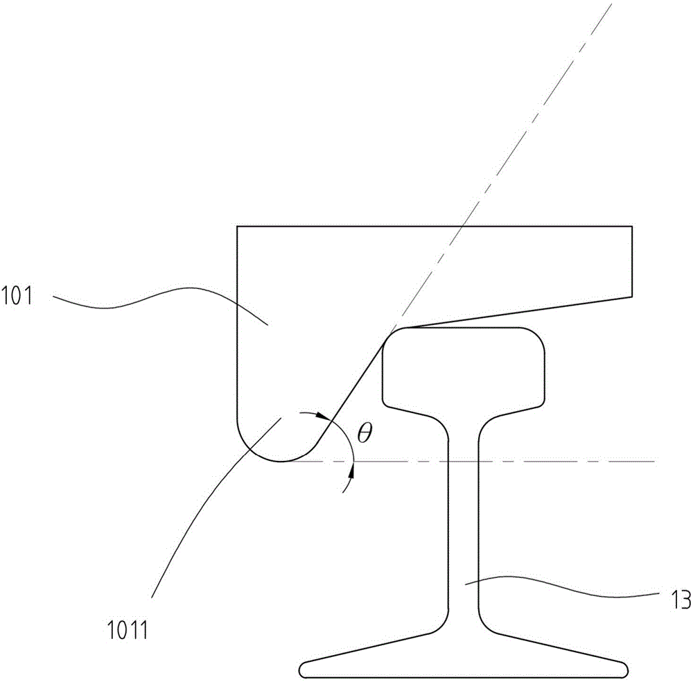 Analysis system of traffic safety of rail vehicle