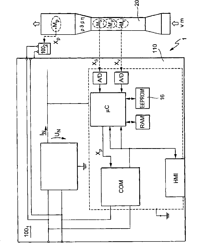 Measuring system for a medium flowing in a process line