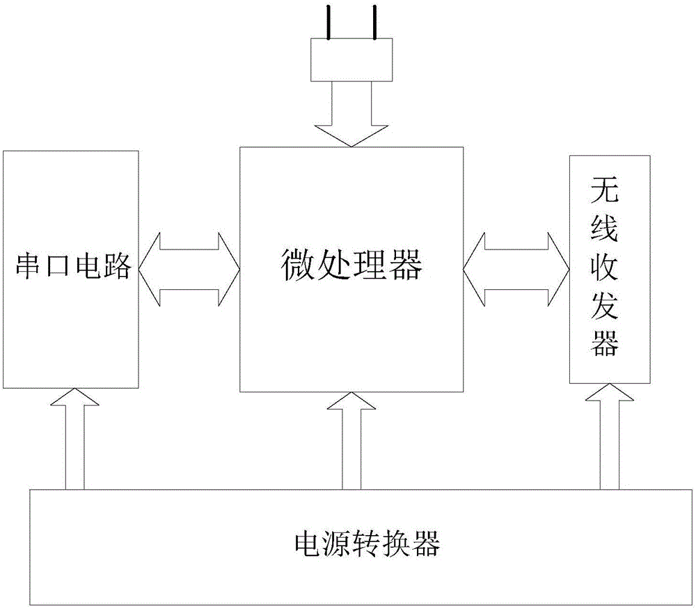 Online water quality detection circuit, device and system