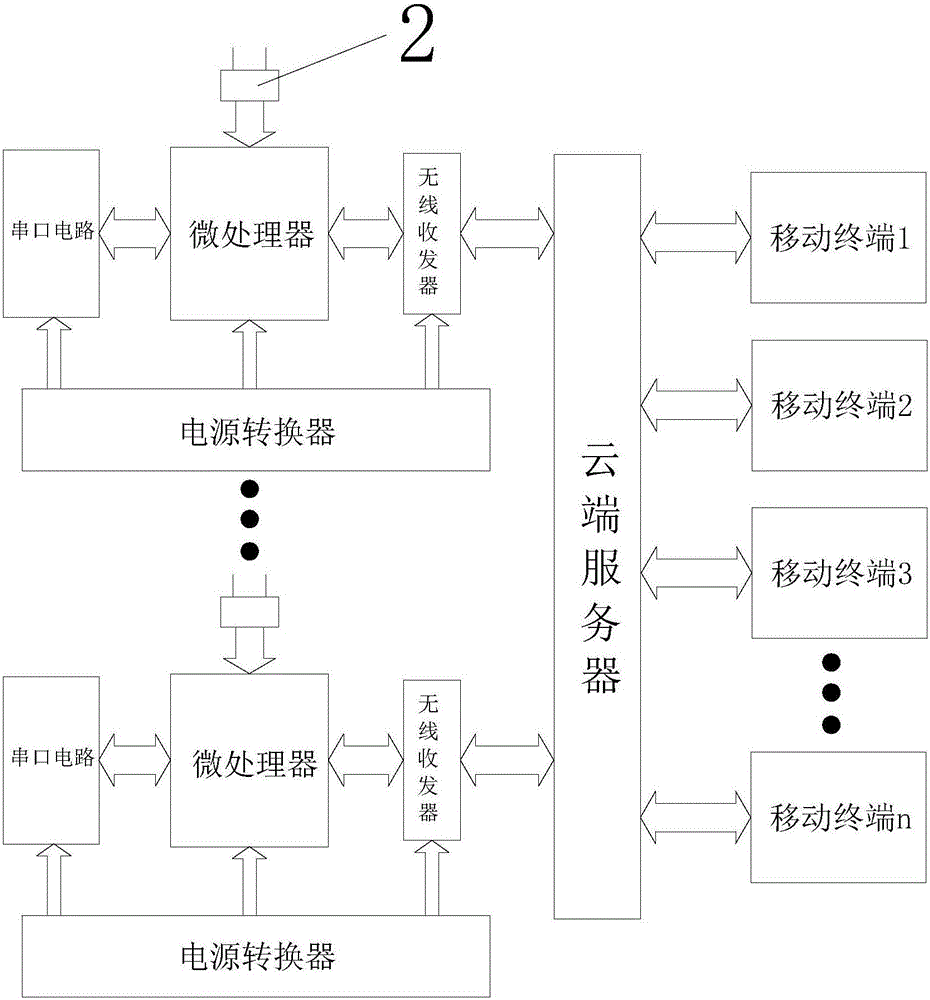 Online water quality detection circuit, device and system