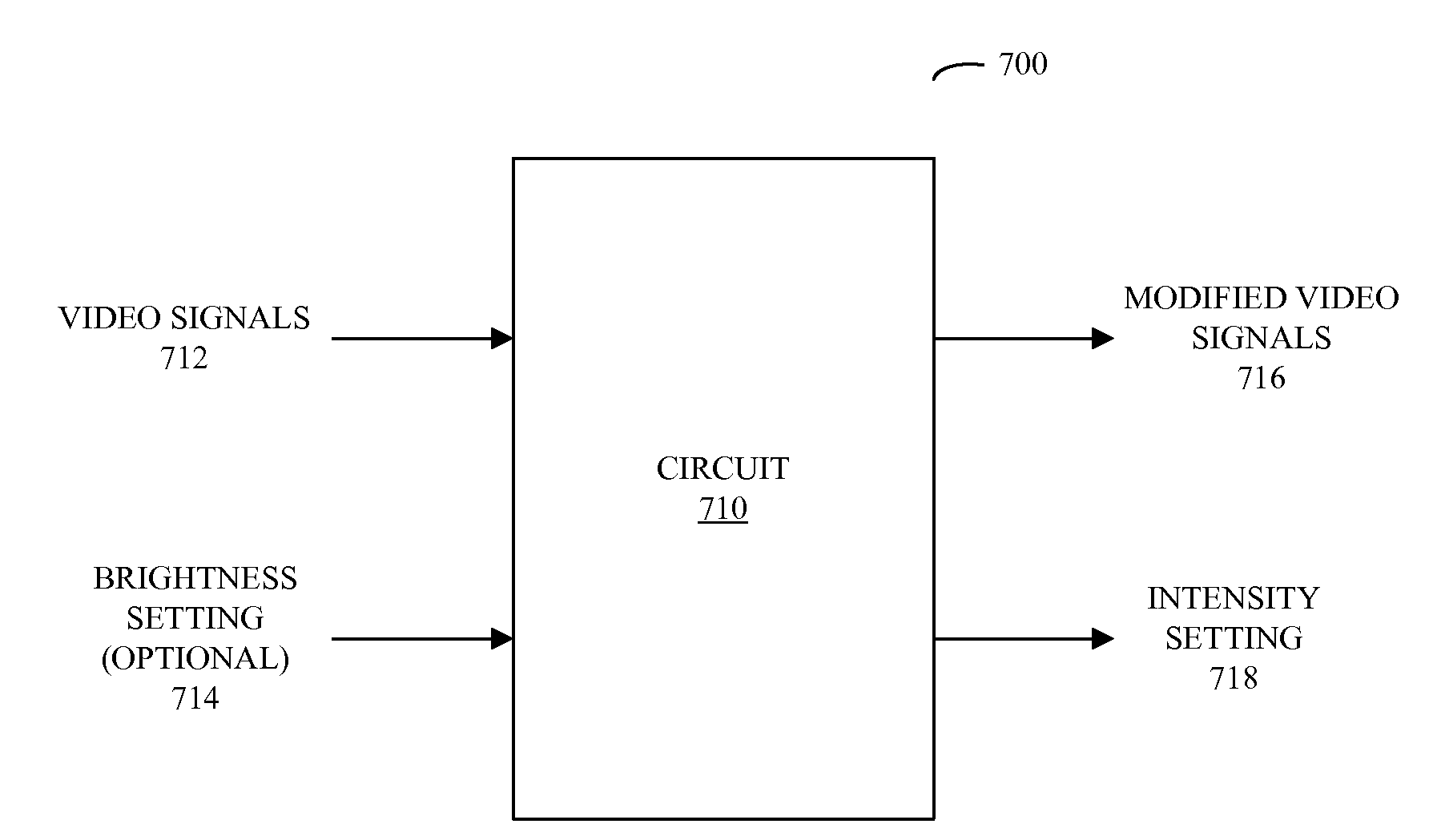 Technique for adjusting white-color-filter pixels