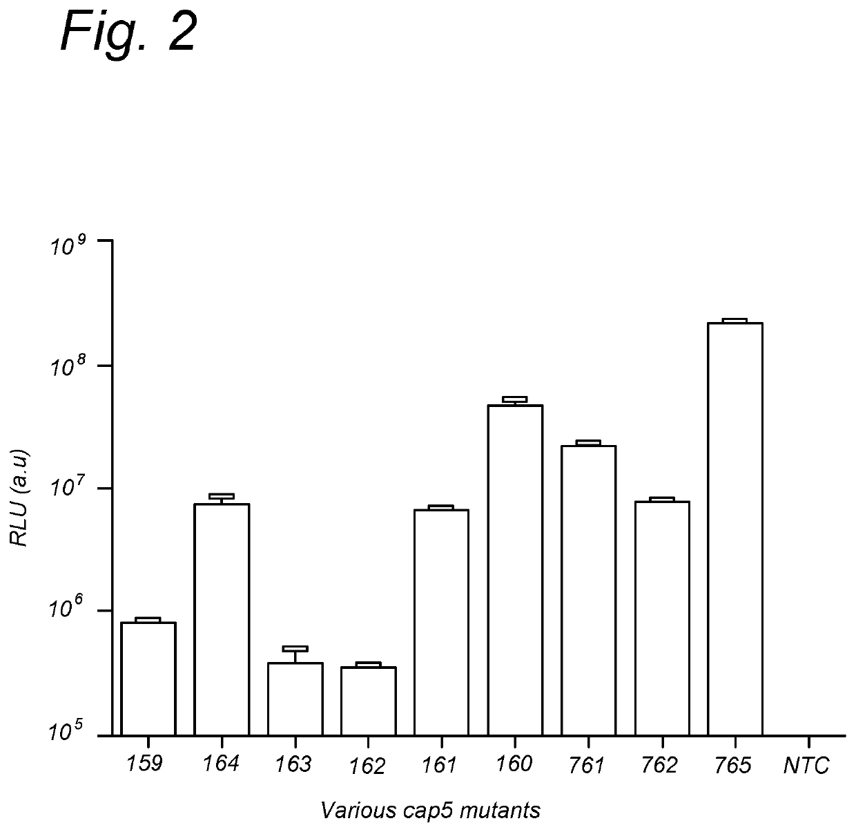 Further improved AAV vectors produced in insect cells