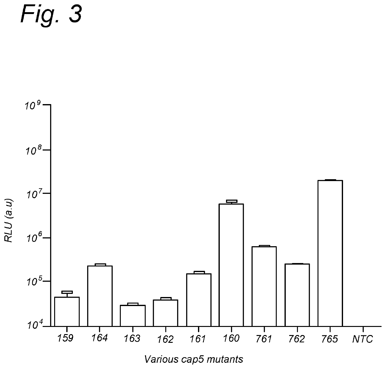 Further improved AAV vectors produced in insect cells