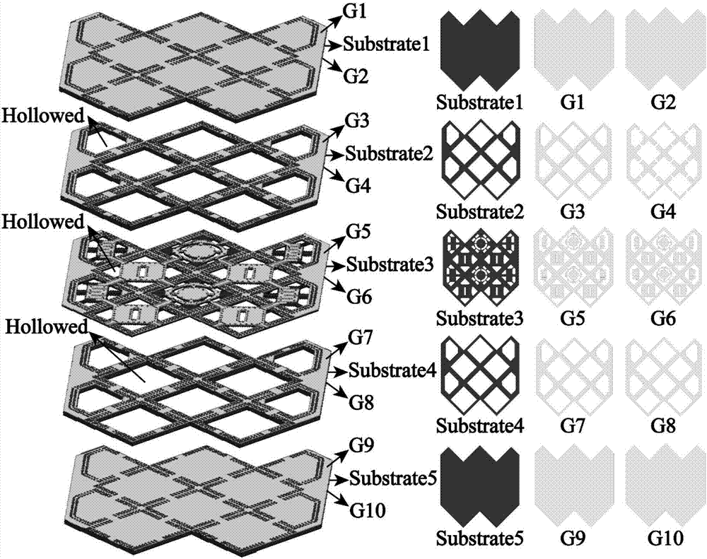 Butler matrix network structure based on medium integrated suspension line