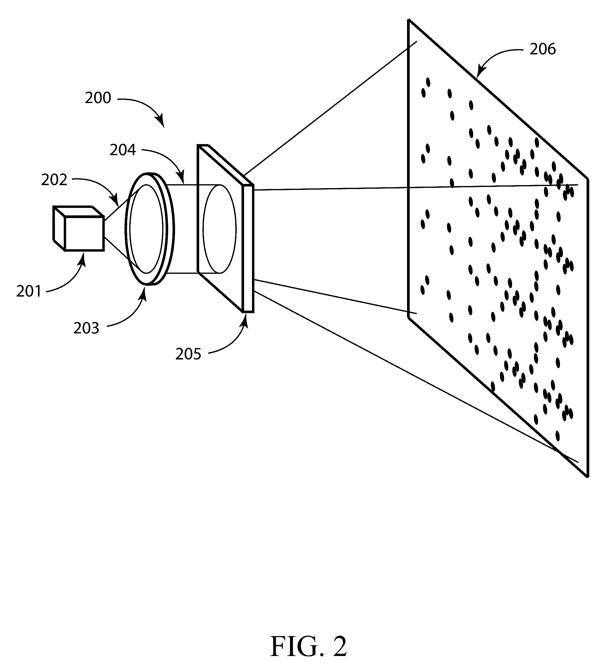 Spatially self-similar patterned illumination for depth imaging