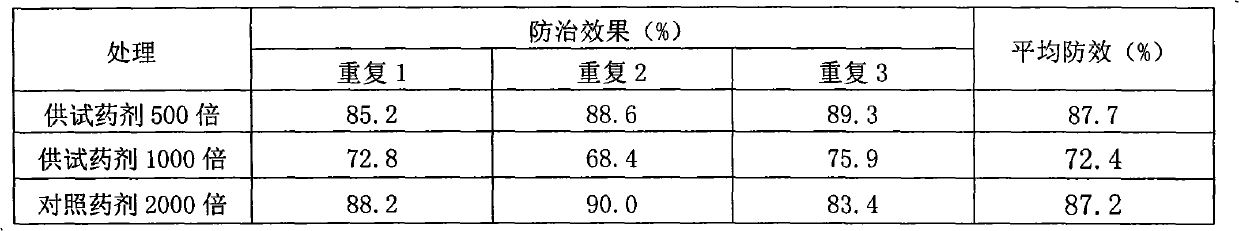 Flavonoid agricultural antibacterial compound