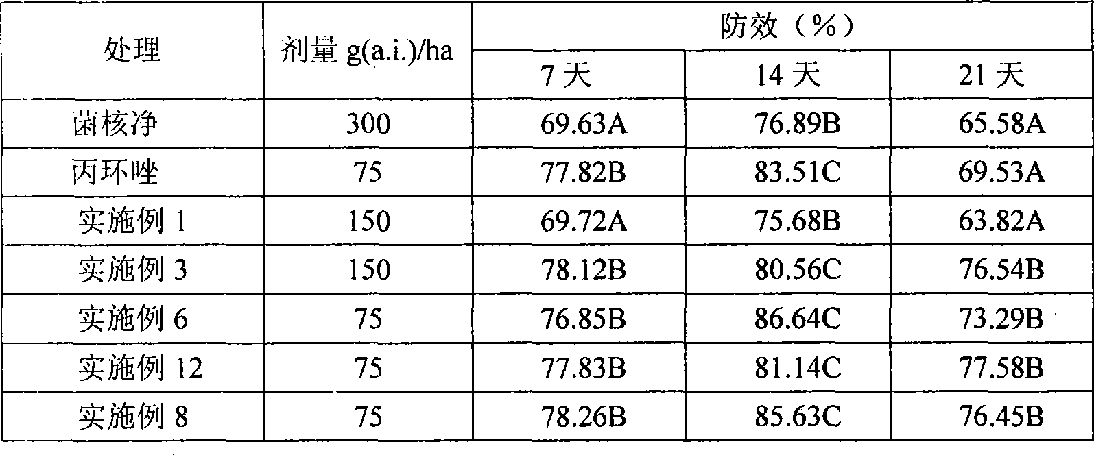 Sterilizing pesticide composition