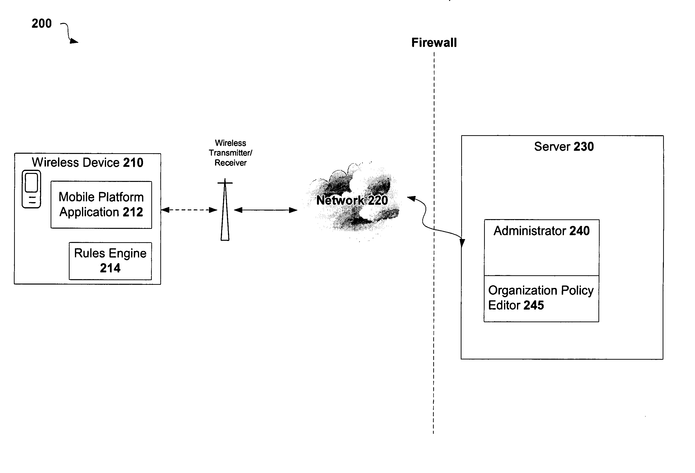 System and method for monitoring and maintaining a wireless device