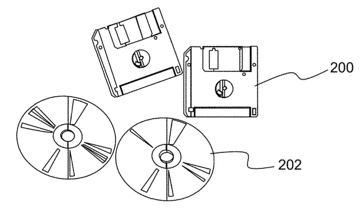 System and method to detect attacks on mobile wireless networks based on motif analysis